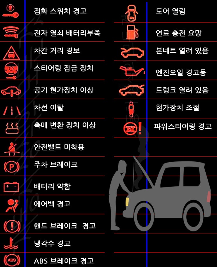 road_service_emergency
